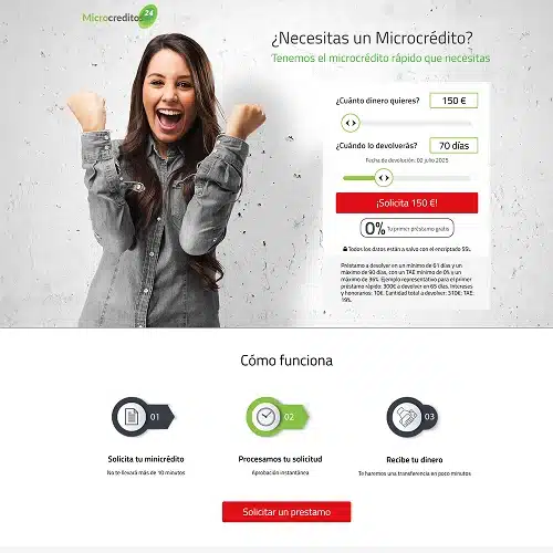 microcreditos24 overview