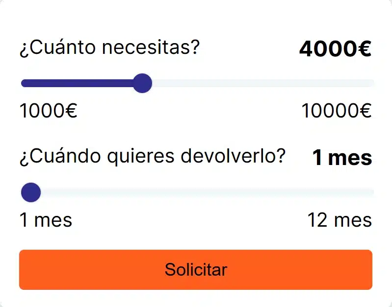 Nuestro simulador de 4000 euros